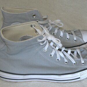 Converse Chuck Taylor All Star Hi Sneaker Wolf Gray Unisex Sneaker size M10/W12